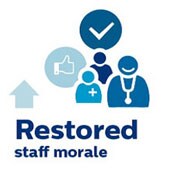 restored staff morale