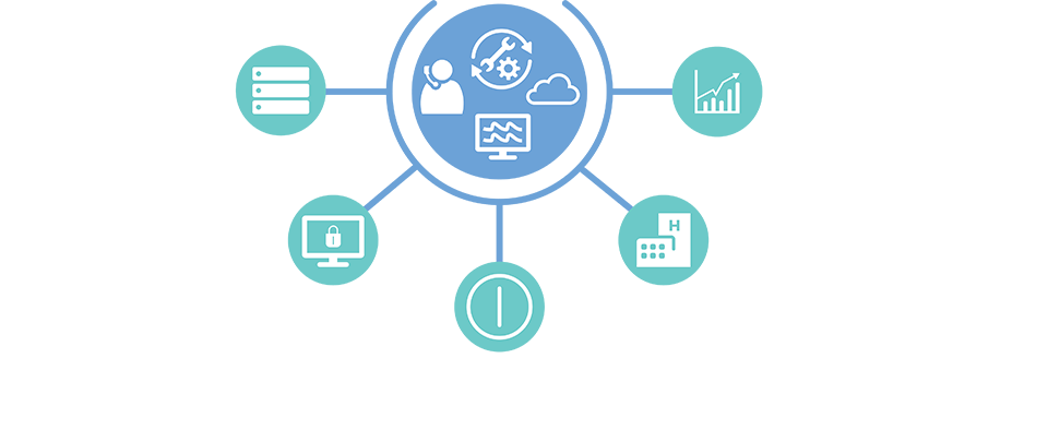 Addressing your needs infographic