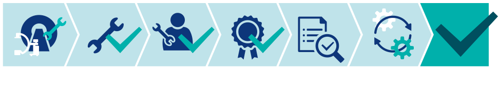 A multi-brand modality approach