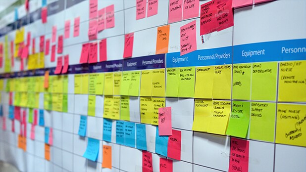 clinical service modelling