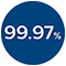 Піктограма 99-97
