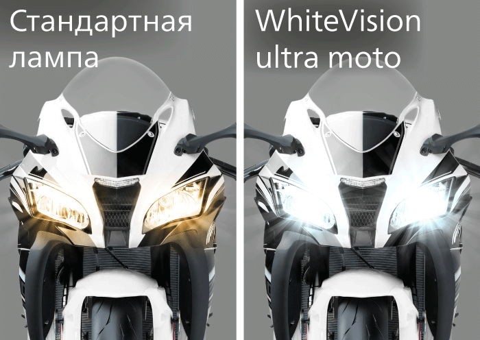 WhiteVision ultra