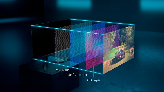 OLED/QD OLED монітори