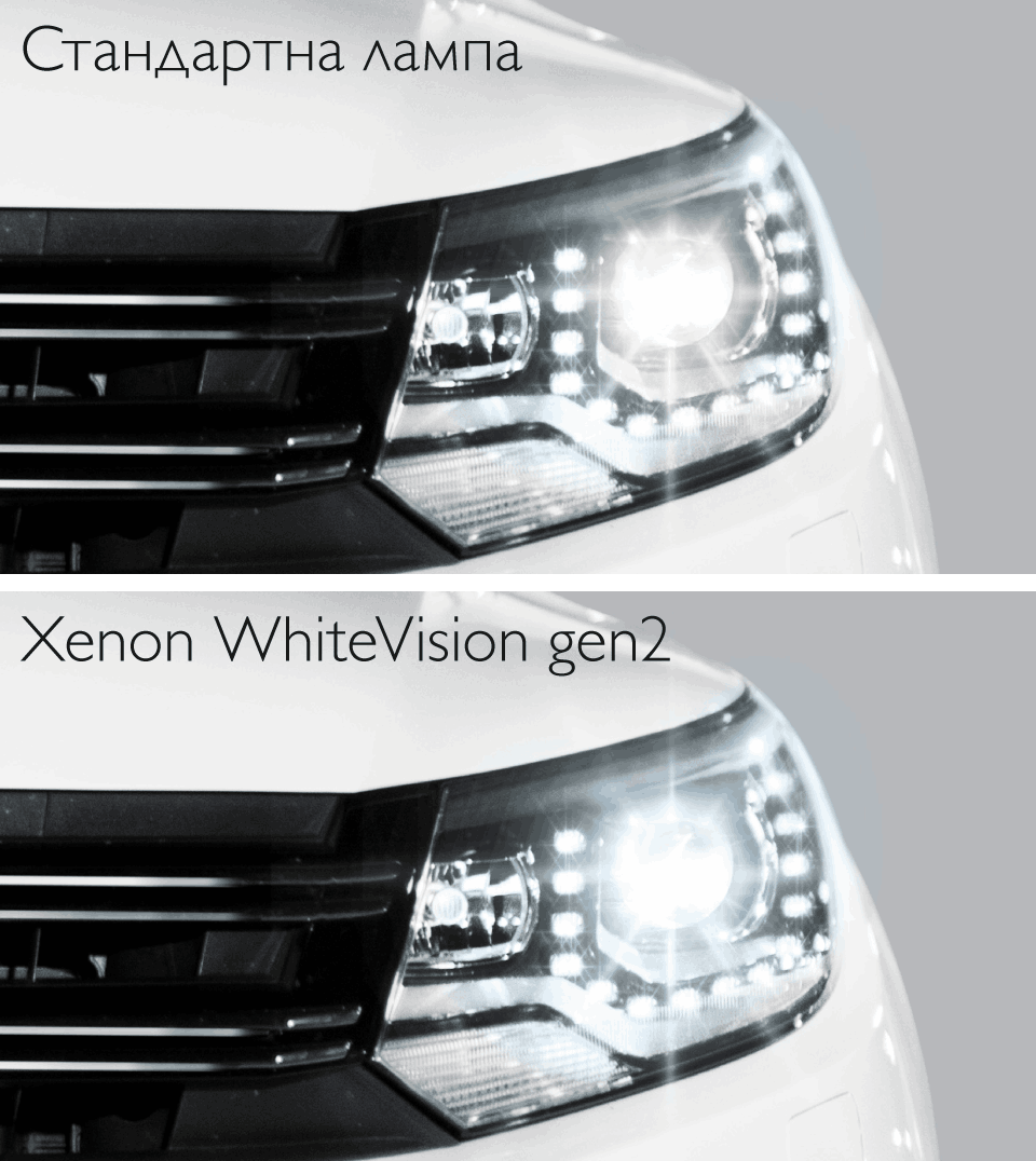 WhiteVision Gen2