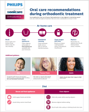 Chairside guide, print version orthodontics