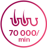 более 70 000 движений в минуту