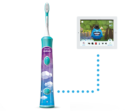 Дитячі електричні зубні щітки
