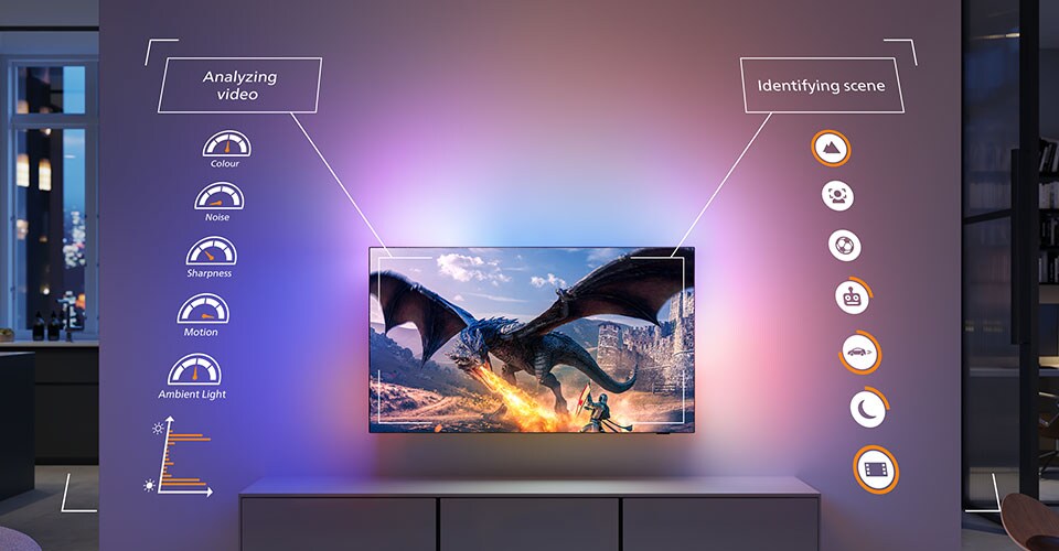Оптимізація сцени телевізорів Ambilight