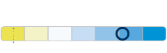 Ultinon Pro9200 LED Колір світла