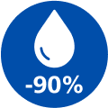 Піктограма до 90 % менше жиру